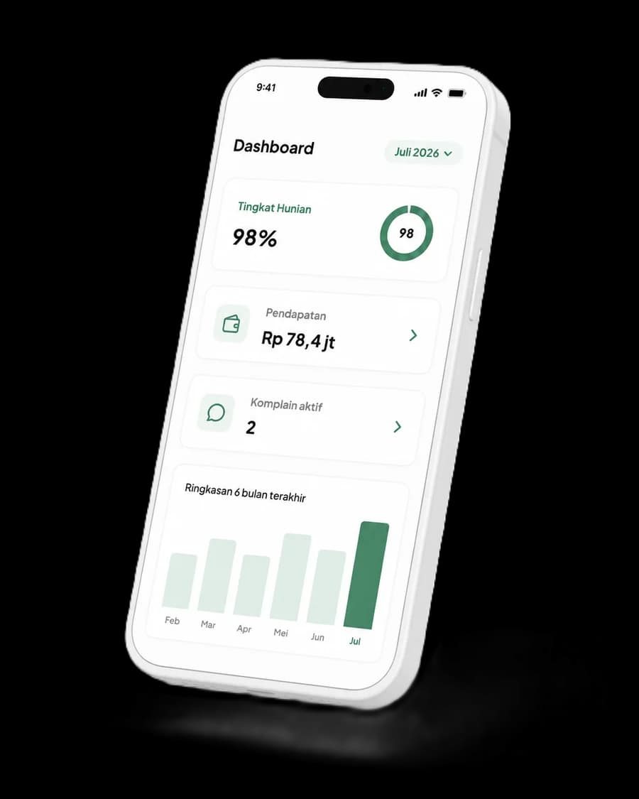Dashboard JagaKost di ponsel: tingkat hunian, pendapatan, dan komplain aktif